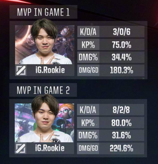爱游戏 -关于TheShy遭遇十五连败，日本队教练面临压力！的信息
