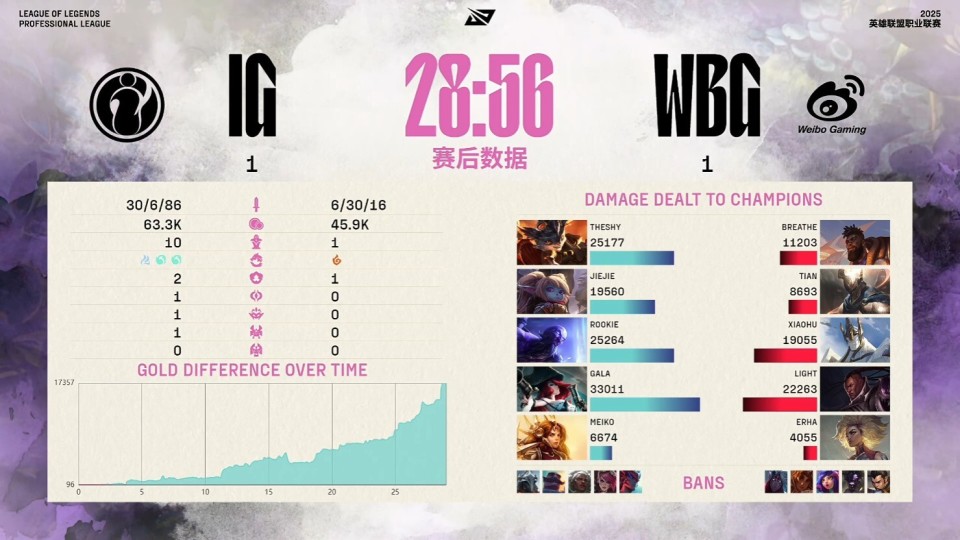 爱游戏 - Rookie关键节点挺进下一轮，尤文图斯带队取胜！